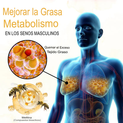 ThermoFirm Aceite ginecomastia de veneno de abeja Reductor