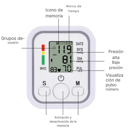 ¡Aprovecha Hoy! Compra el Tensiómetro con Descuento y Llévate un Oxímetro de Regalo – ¡Cuida Tu Salud y Ahorra!