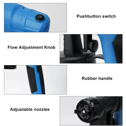 Pistola Pulverizadora de Pintura Profesional con Compresor De Alta Presión | AeroFlex™